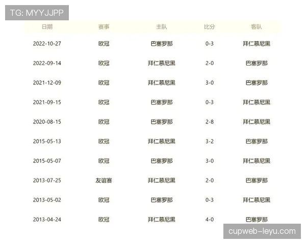 两大豪门巅峰对决尽显联赛竞争力