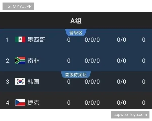 佛得角冲击2026世界杯前景分析：赛程、对手与出线形势预测